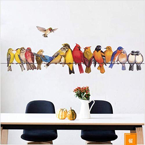 COVPAW Wall StickersHome Decor Decal Birds Parrot Removable Living Room Bedroom Guestroom Stair Lobby